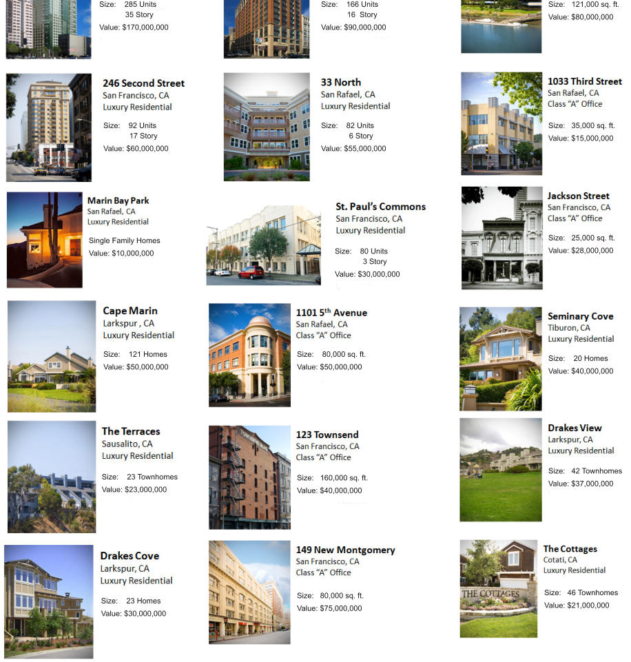 Size:    285 Units  35 Story Value: $170,000,000   Size:    166 Units  16  Story Value: $90,000,000   Size:    92 Units  17 Story Value: $60,000,000   Single Family Homes Value: $10,000,000   Size:    82 Units   6 Story Value: $55,000,000   Size:    80 Units   3 Story Value: $30,000,000   Size:    121 Homes Value: $50,000,000   Size:    23 Townhomes Value: $23,000,000   Size:    23 Homes Value: $30,000,000   Size:    80,000 sq. ft. Value: $50,000,000   Size:   160,000 sq. ft. Value: $40,000,000   Size:   80,000 sq. ft. Value: $75,000,000   Size:   46 Townhomes Value: $21,000,000   Size:   42 Townhomes Value: $37,000,000   Size:   35,000 sq. ft. Value: $15,000,000   Size:   121,000 sq. ft. Value: $80,000,000   Size:   25,000 sq. ft. Value: $28,000,000   Size:    20 Homes Value: $40,000,000